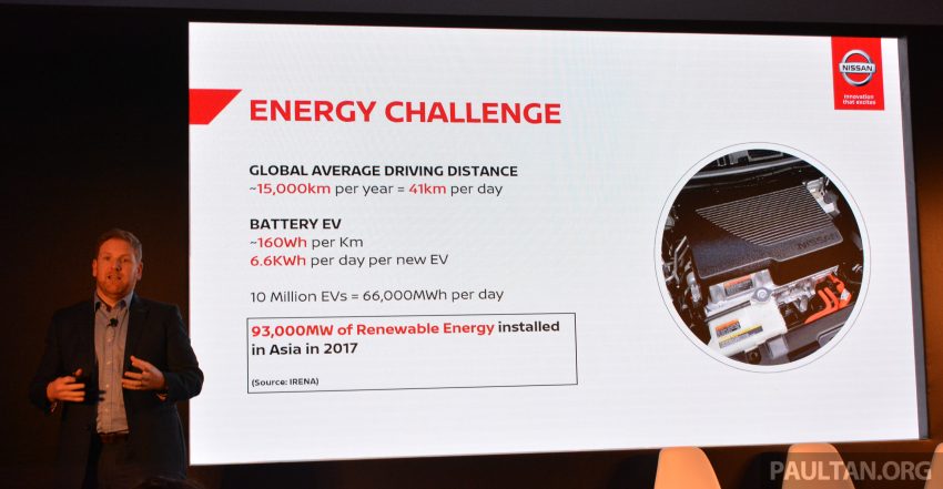 Nissan 宣布未来品牌中期发展计划，4年后把区域内电动车销售比例提高到25%，二代 Leaf 明年登陆印尼与菲律宾 92248