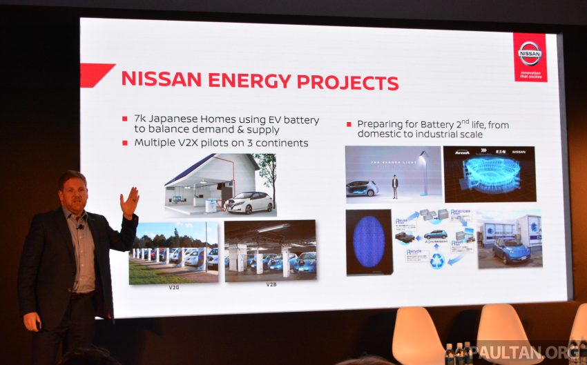Nissan 宣布未来品牌中期发展计划，4年后把区域内电动车销售比例提高到25%，二代 Leaf 明年登陆印尼与菲律宾 92256