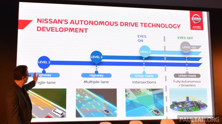 Nissan 宣布未来品牌中期发展计划，4年后把区域内电动车销售比例提高到25%，二代 Leaf 明年登陆印尼与菲律宾 92263