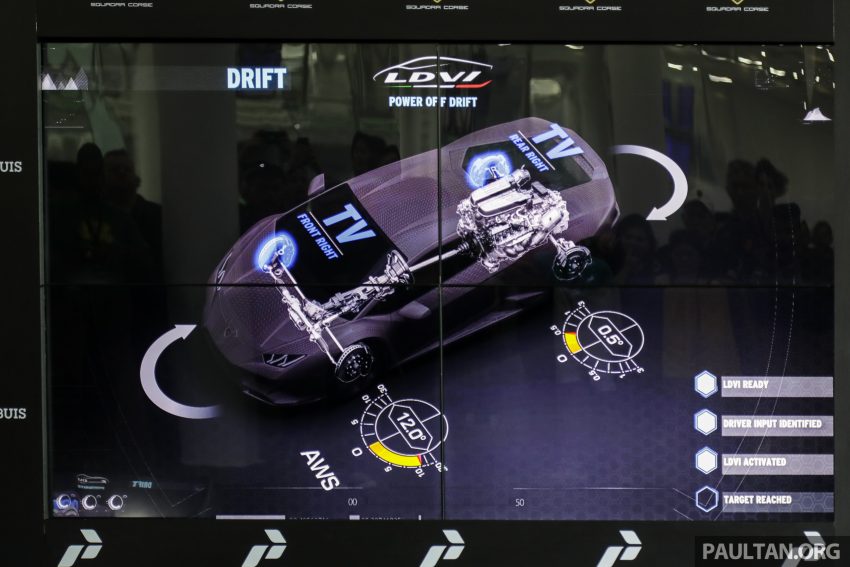 Lamborghini Huracan Evo 本地开放预览，年底前可交付 92436