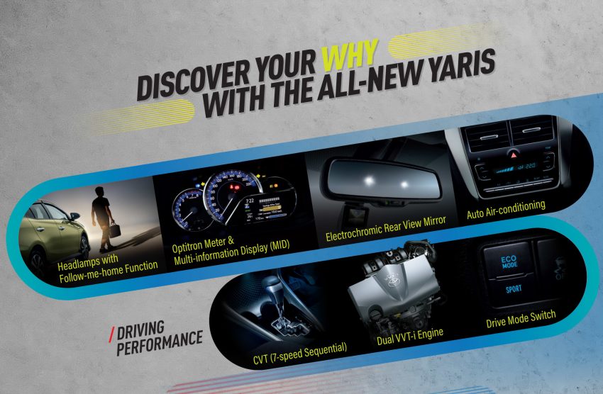 官网确认！“全新” Toyota Yaris 近期内将在本地正式发布 92068