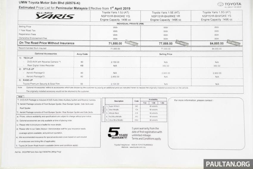 全新 Toyota Yaris 1.5G 实车现身展销厅，预售价RM84k 92676