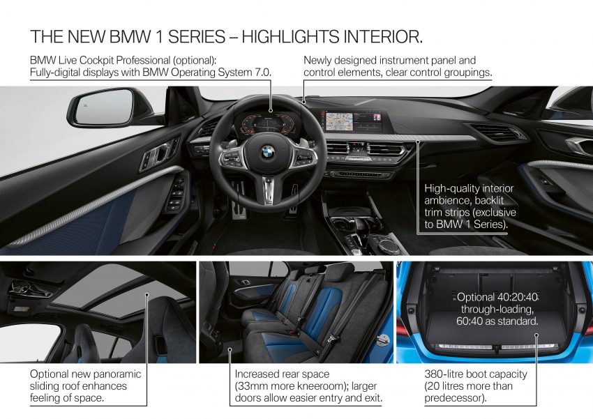 全新 F40 BMW 1系列全球首发，改用前轮驱动配置 95907
