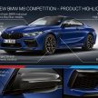 BMW M8 全球首发，双门Coupe与敞篷版两种车型选择