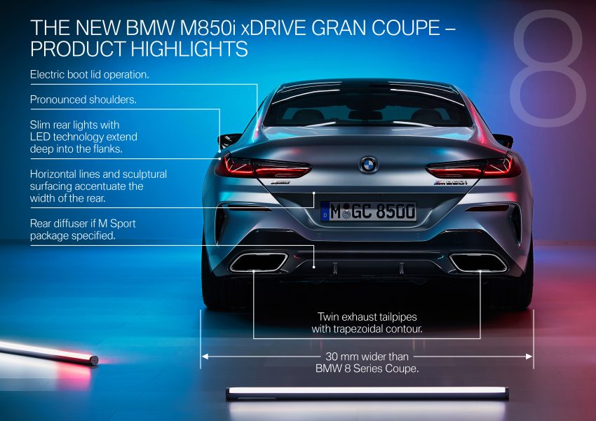 BMW 8系列 Gran Coupe 旗舰四门版跑房正式全球首发 98549