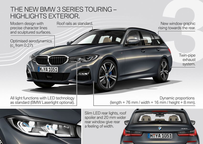 G21 BMW 3 Series Touring 官图发布，实车9月正式亮相 97712