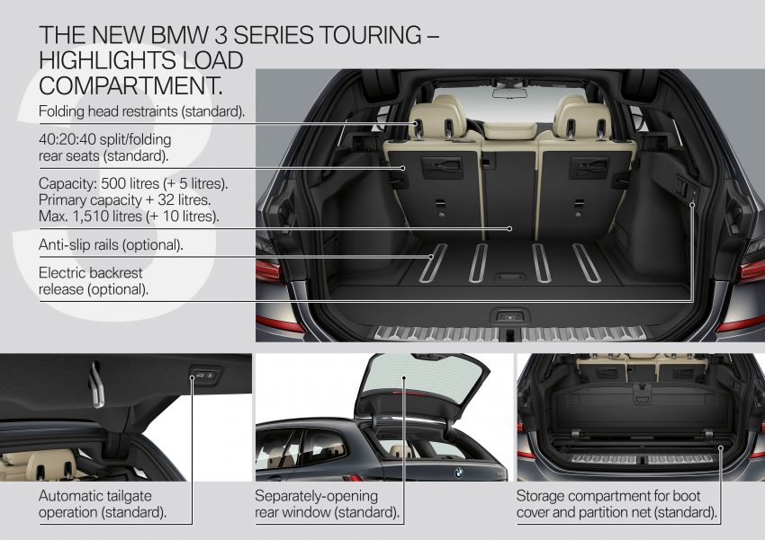G21 BMW 3 Series Touring 官图发布，实车9月正式亮相 97713