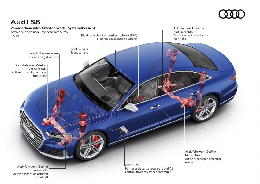 全新 Audi S8 官图对外发布, V8轻混动引擎, 563匹马力 99792