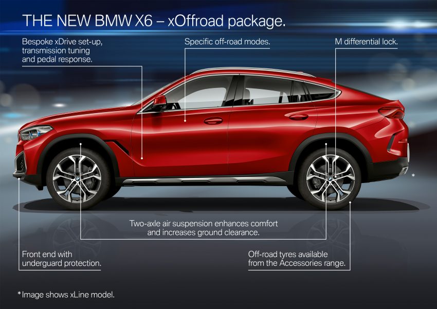 全新第三代 G06 BMW X6 官图释出, 9月亮相法兰克福车展 99736