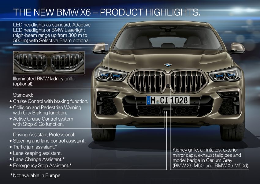 全新第三代 G06 BMW X6 官图释出, 9月亮相法兰克福车展 99741