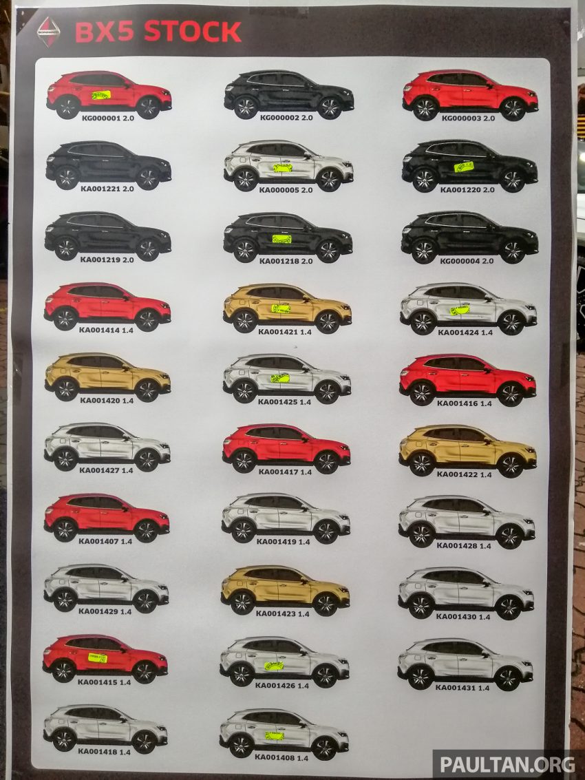 中资德系入门级SUV！Borgward BX5 本地上市，1.4T 2WD、2.0T AWD 两种动力，五个等级，售价从RM119k起 100268