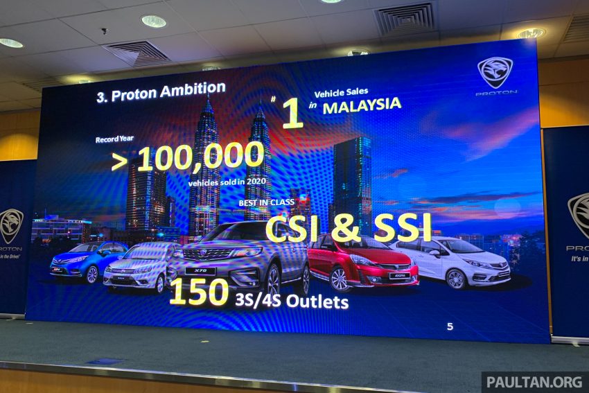 老二岂能满足！ Proton 豪言明年或有机会重当市场老大！ 102239