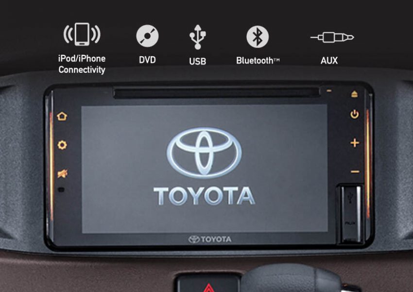 Toyota Calya 小改款印尼面世，最廉价的入门七人座MPV 106089