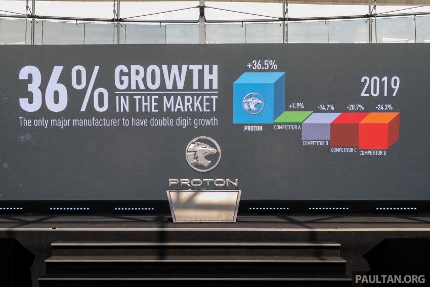 Proton 推介全新厂徽与品牌口号，以进军全球市场为重点 106553