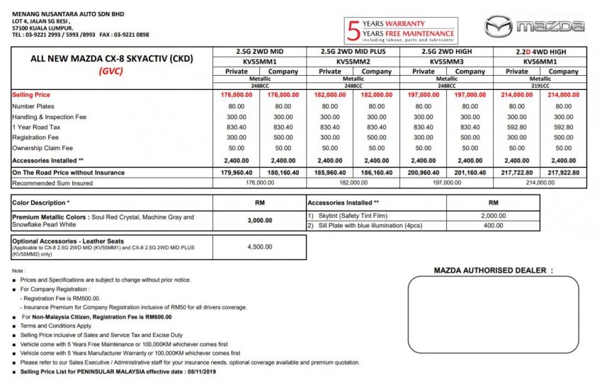 代理提前曝光价格表, Mazda CX-8 售价介于18万至21.8万 110559