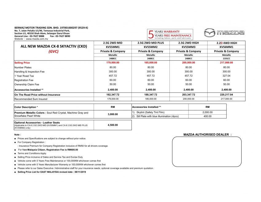 Mazda CX-8 官方售价正式宣布, 4个等级从18万令吉起跳 110649