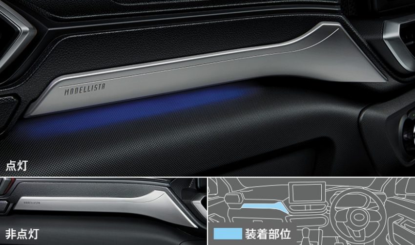 Toyota Raize Modellista 御用套件，两种选择内外皆升级 110526