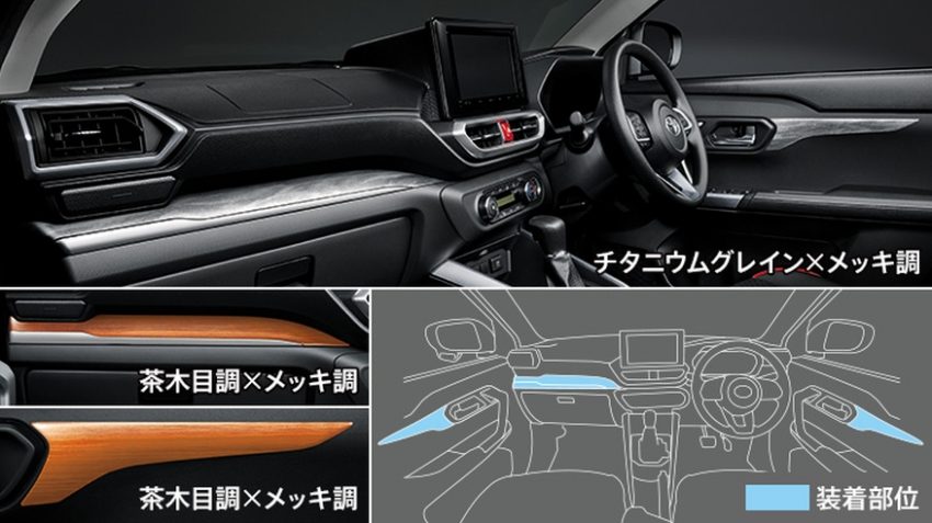 Toyota Raize Modellista 御用套件，两种选择内外皆升级 110527