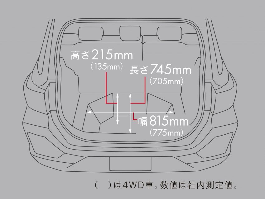 Daihatsu Rocky 正式在日本上市发售，价格从RM59k起 110373
