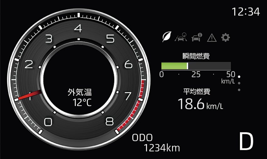 Daihatsu Rocky 正式在日本上市发售，价格从RM59k起 110385