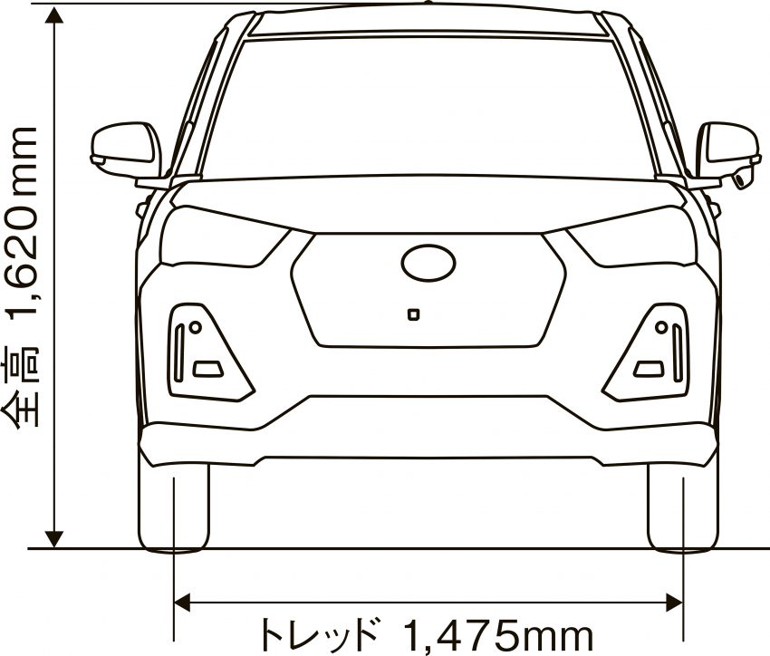 Daihatsu Rocky 正式在日本上市发售，价格从RM59k起 110435