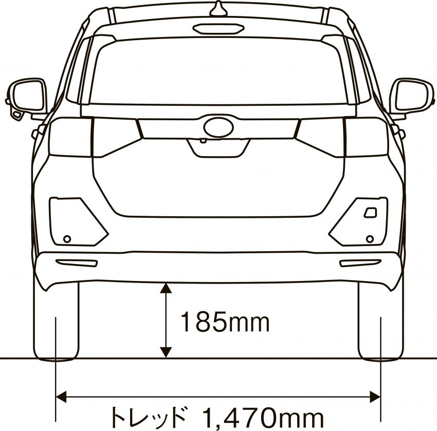 Daihatsu Rocky 正式在日本上市发售，价格从RM59k起 110436