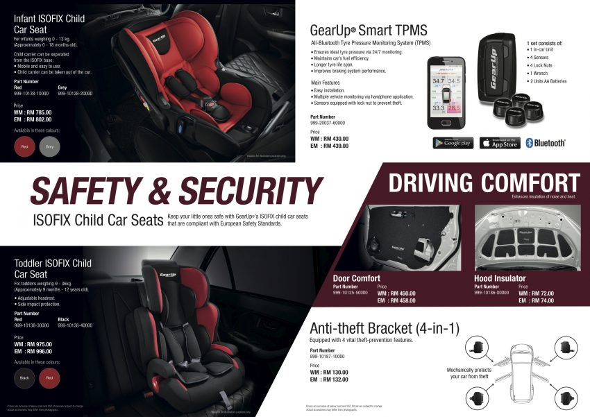 2020 Perodua Bezza 小改款专属 Gear Up 套件详细看 114142