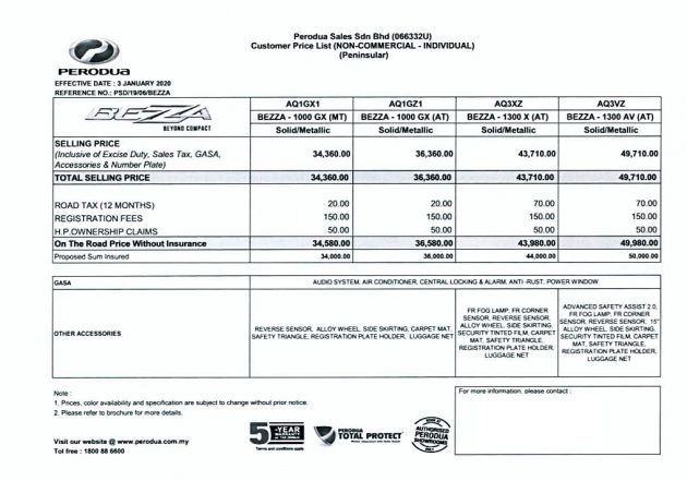 销售员提前曝光, Perodua Bezza 小改款明日开放预订?
