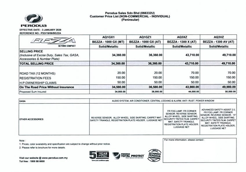 销售员提前曝光, Perodua Bezza 小改款明日开放预订? 113885