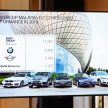 8年来首次销量下滑，大马 BMW 集团2019年共卖出1万1,567辆新车和摩托车；依然是本地领头的电动汽车制造商