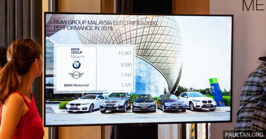 8年来首次销量下滑，大马 BMW 集团2019年共卖出1万1,567辆新车和摩托车；依然是本地领头的电动汽车制造商 115569