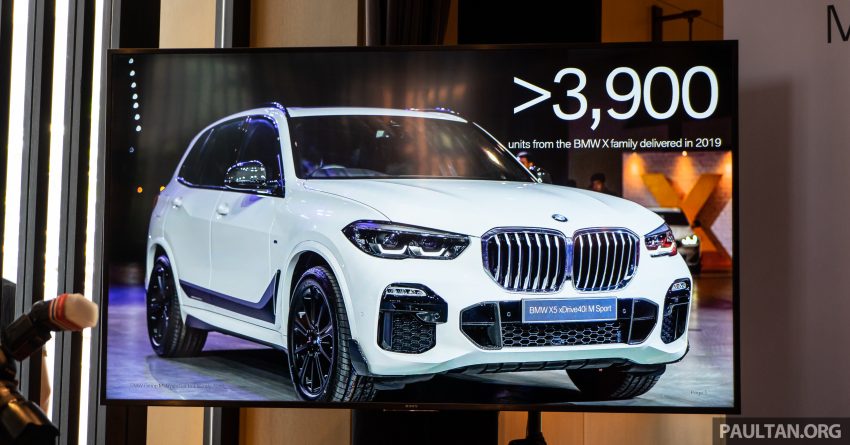 8年来首次销量下滑，大马 BMW 集团2019年共卖出1万1,567辆新车和摩托车；依然是本地领头的电动汽车制造商 115571