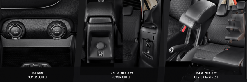 印尼发布全新入门级休旅 Suzuki XL7，价格从7万令吉起 116528