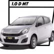 Toyota Agya 与 Daihatsu Ayla 印尼同步推出小改款