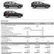 2020年式小升级版 Volvo XC60 本地开售，价格保持不变