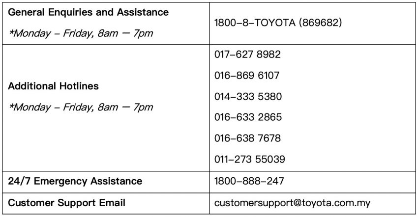 Toyota 宣布重开部份汽车保养与维修中心，但只接受预约 120195