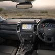 总代理预告, Ford Ranger FX4 下月3日本地线上直播上市