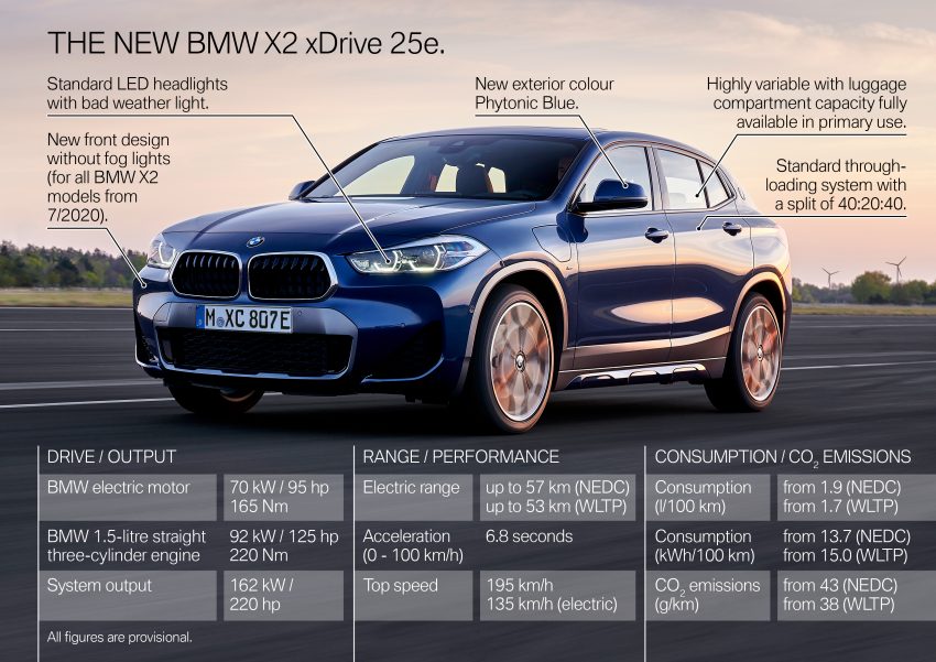 BMW X2 xDrive25e 官图释出，搭1.5T引擎插电混动系统 122568