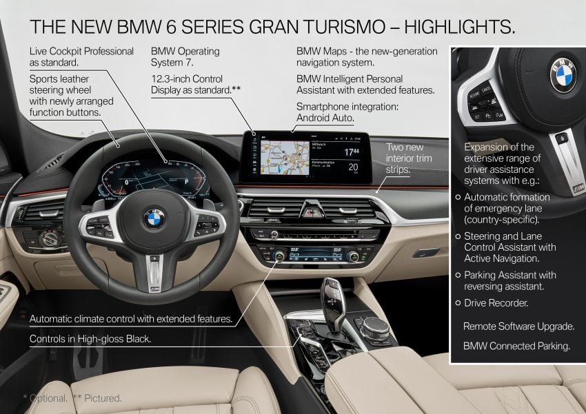 G32 BMW 6 Series GT 小改款正式发布，搭载轻混动系统 122478