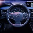 对自家技术极具信心, Lexus UX 300e 电池享百万公里保固