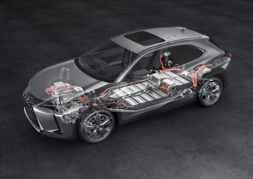 对自家技术极具信心, Lexus UX 300e 电池享百万公里保固 121228