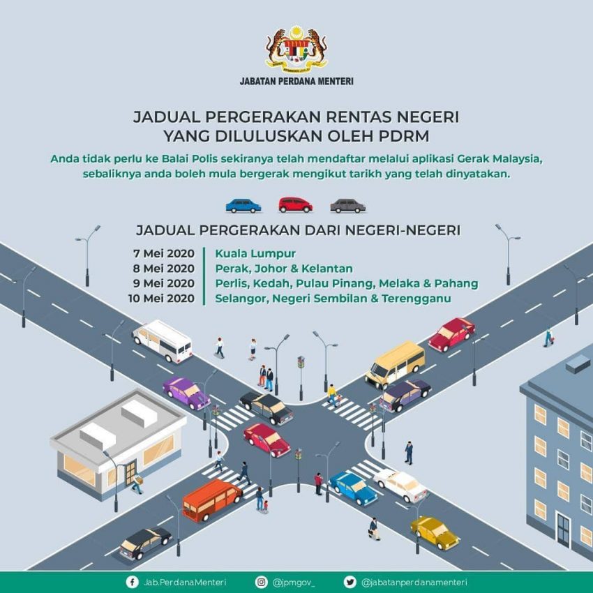 跨州申请程序有变！警方促申请者更新 Gerak Malaysia 手机应用程式，输入详细资料及获取 QR Code 后才启程上路 121059