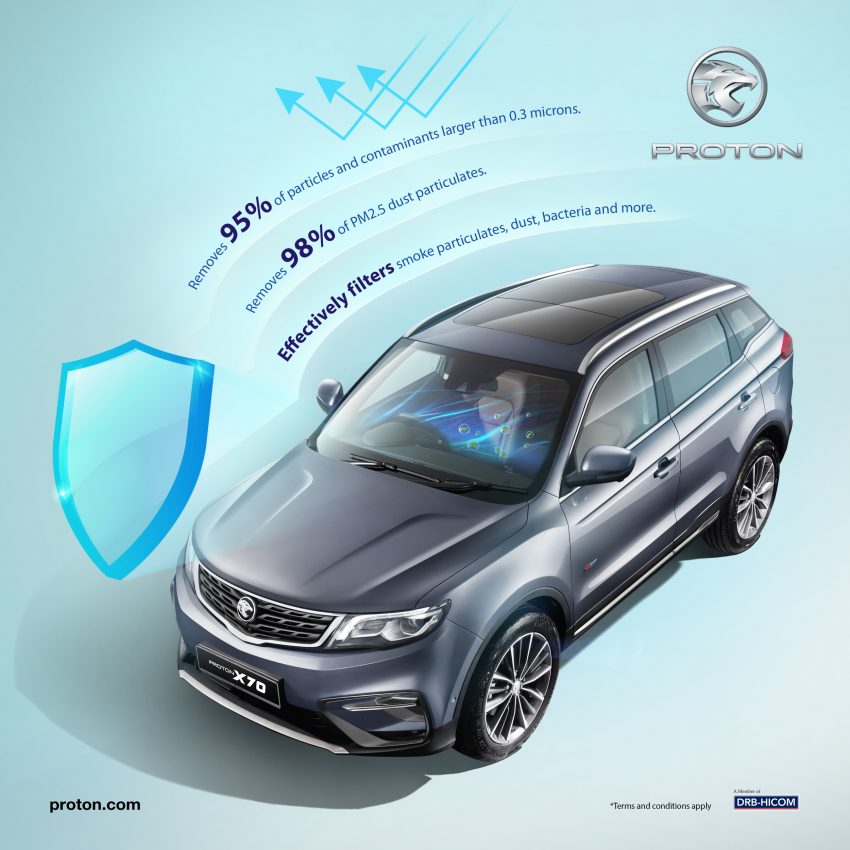 宝腾推介智能空气净化系统，Proton X70 将标配 N95 级别冷气滤网，早前已售出的CBU、CKD车型可付79令吉更换 121256