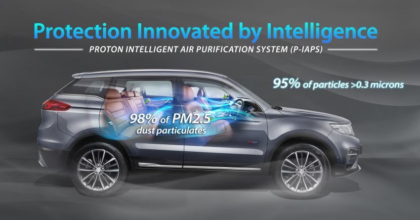 宝腾推介智能空气净化系统，Proton X70 将标配 N95 级别冷气滤网，早前已售出的CBU、CKD车型可付79令吉更换 121254