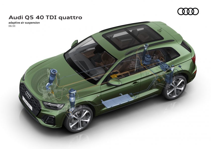 二代 Audi Q5 推出首次小改款, 外观内装科技配备皆有升级 126460