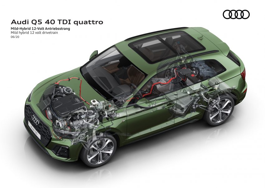 二代 Audi Q5 推出首次小改款, 外观内装科技配备皆有升级 126461