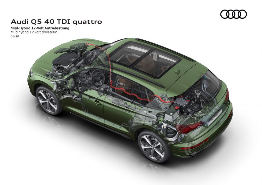 二代 Audi Q5 推出首次小改款, 外观内装科技配备皆有升级 126463