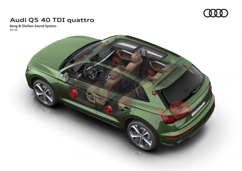 二代 Audi Q5 推出首次小改款, 外观内装科技配备皆有升级 126464
