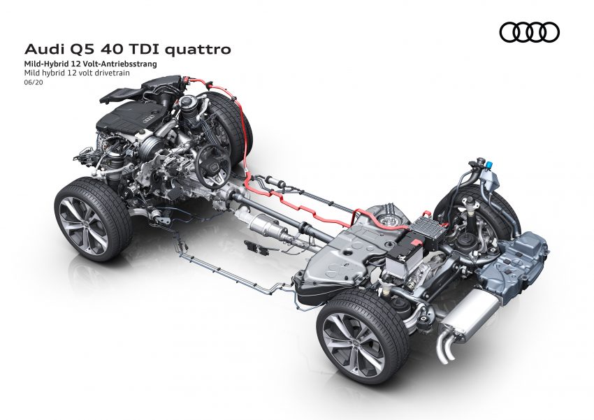 二代 Audi Q5 推出首次小改款, 外观内装科技配备皆有升级 126473