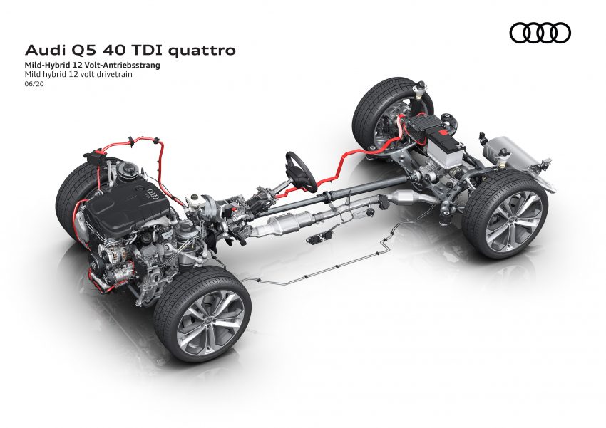 二代 Audi Q5 推出首次小改款, 外观内装科技配备皆有升级 126475
